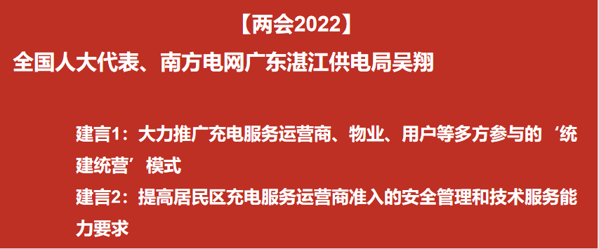 【两会2022】全国人大代表,南方电网广东湛江供电局吴翔:加快推动居民