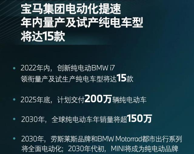 宝马集团2022年计划量产及试产纯电车型将达15款