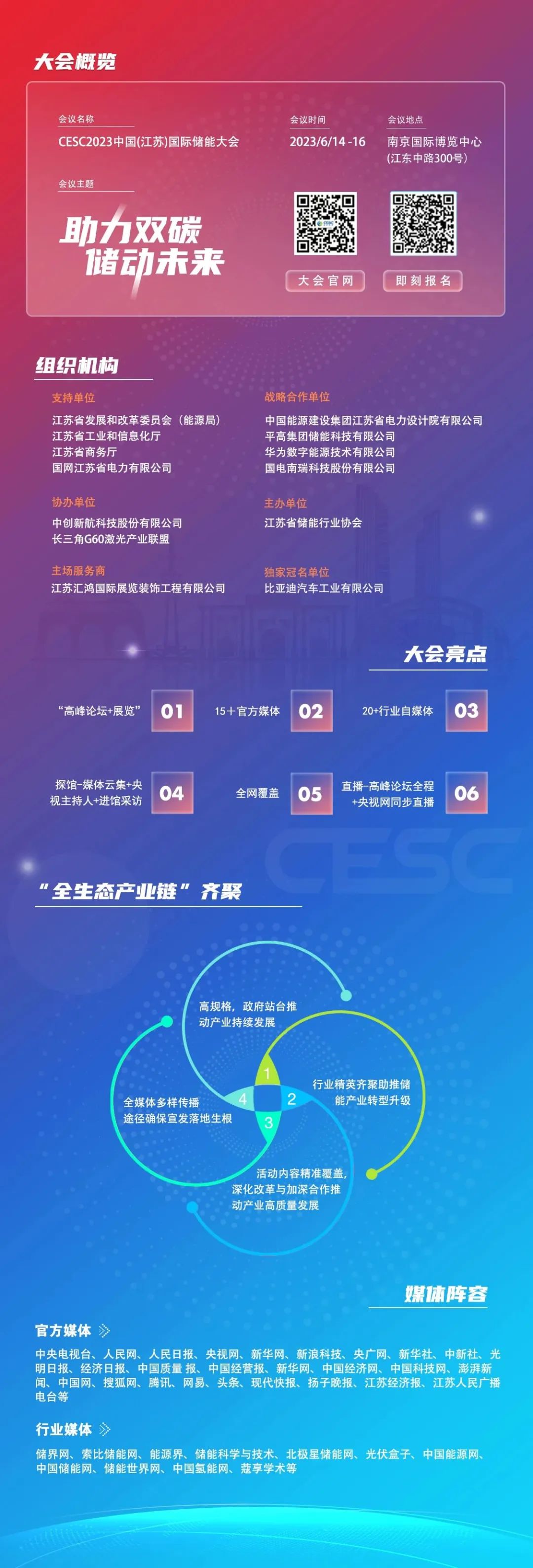 【官方】CESC中国国际储能大会