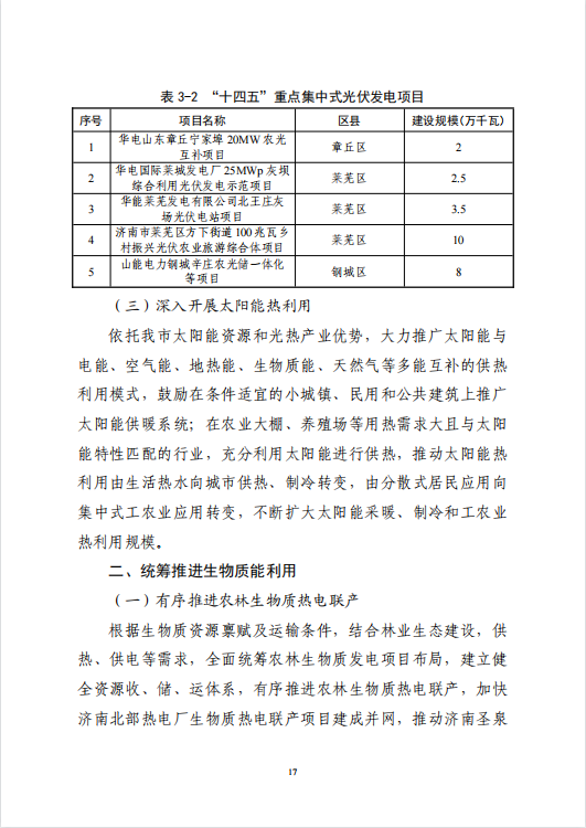 山东济南“十四五”规划新建重点储能项目909MW