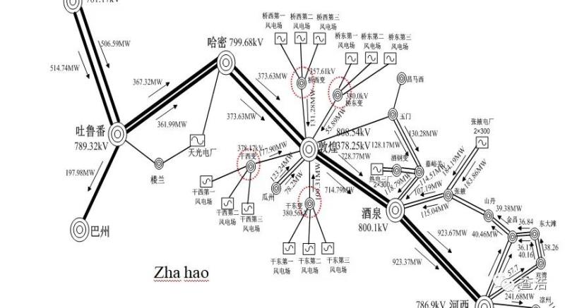 新能源出力随机波动与储能配置