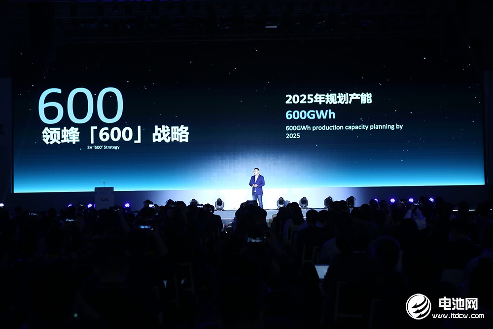 蜂巢能源战略宣布 2025年全球产能规划目标提升至600GWh”