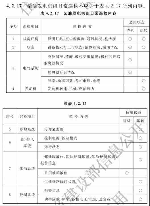 储能助力数据中心告别柴发