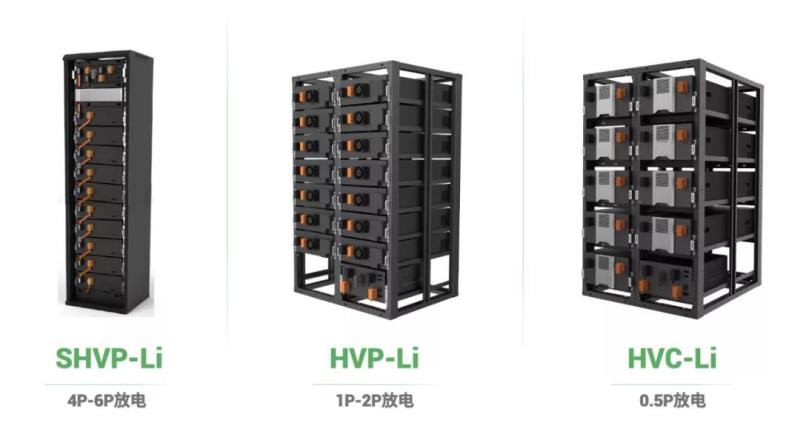 双登SHVP-Li系列数据中心高安全高倍率锂电系统震撼发布