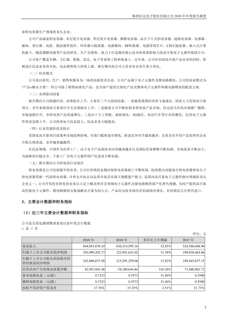 宏达电子：2019年年度报告摘要