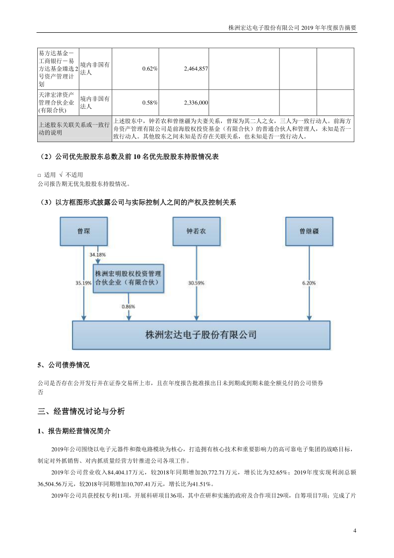 宏达电子：2019年年度报告摘要