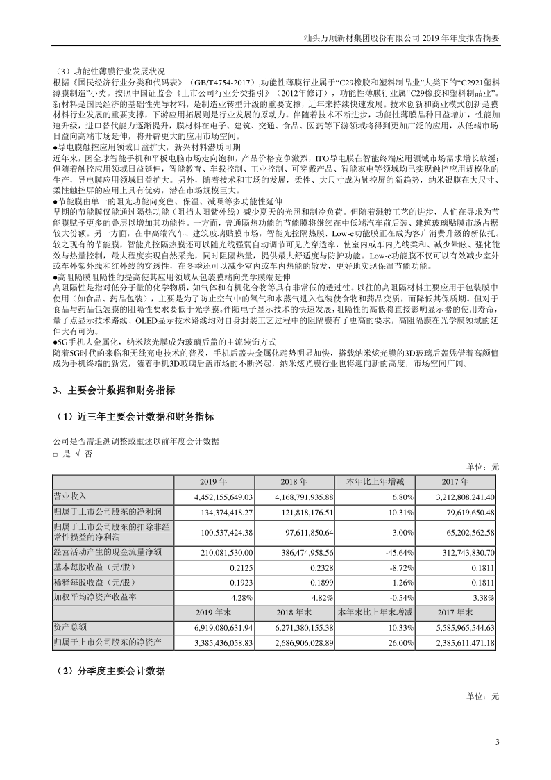 万顺新材：2019年年度报告摘要