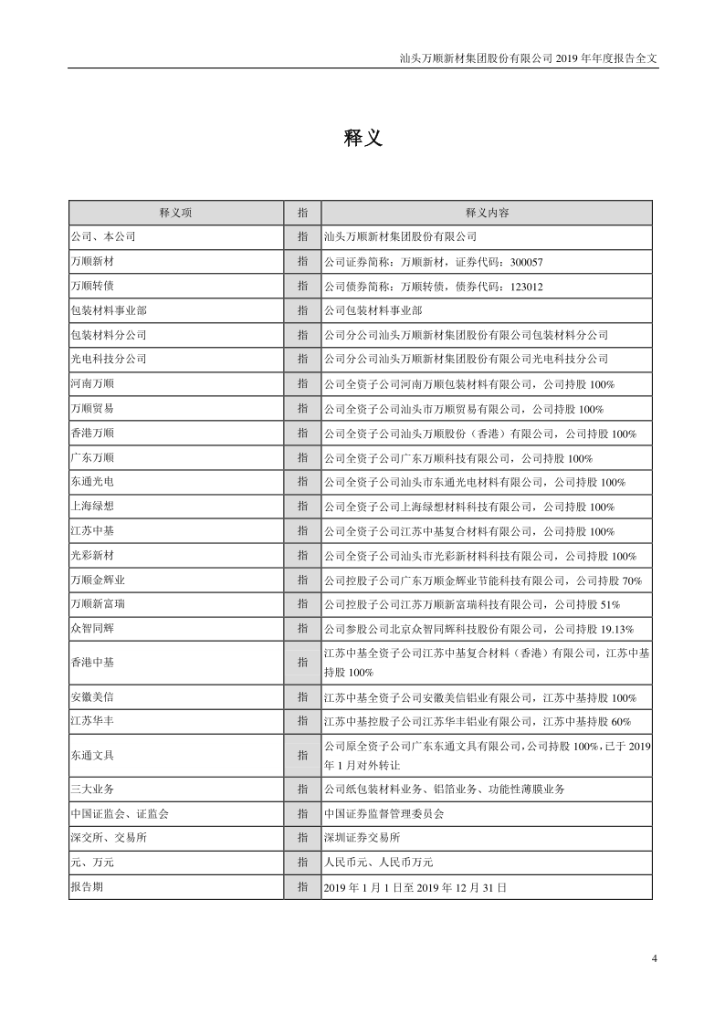 万顺新材：2019年年度报告