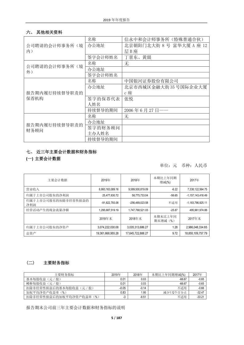 600744：华银电力2019年年度报告