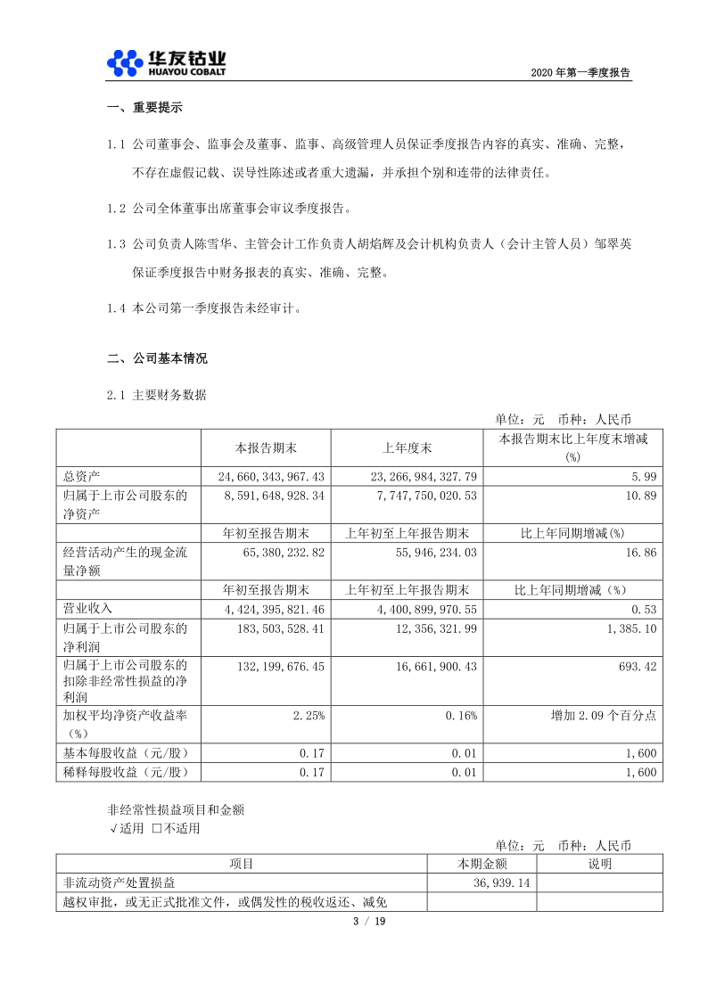 603799:华友钴业2020年第一季度报告