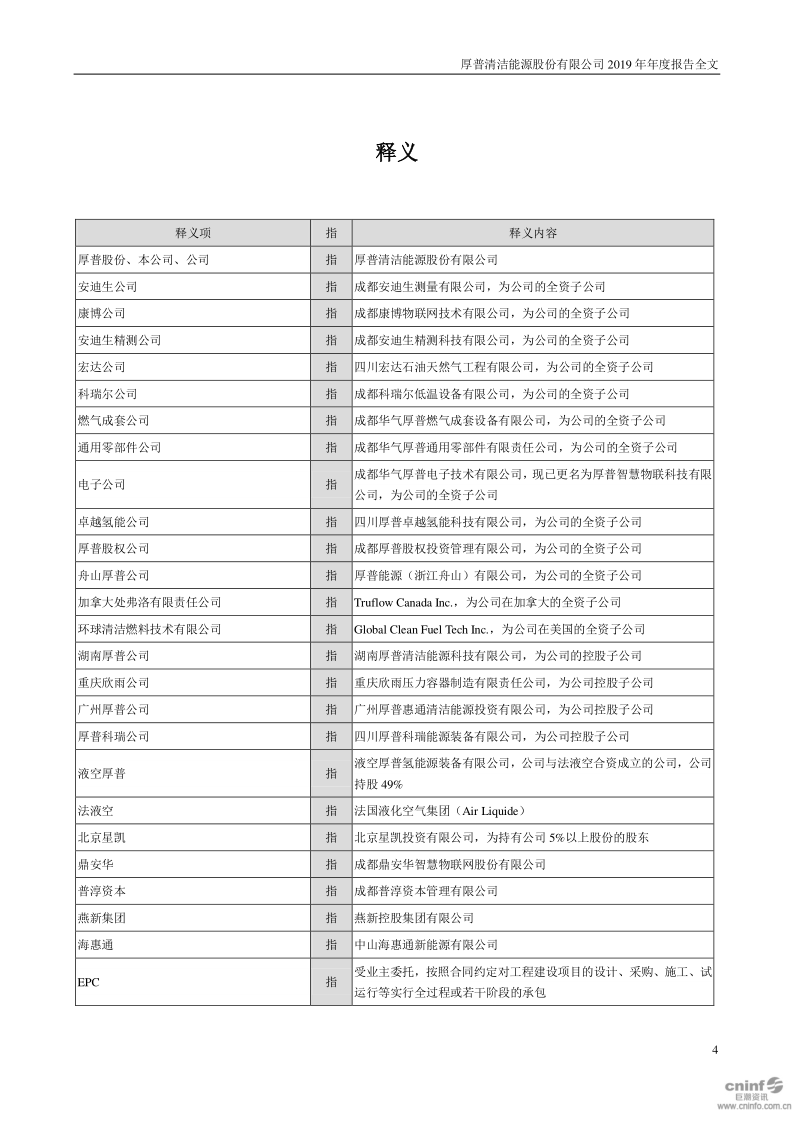 厚普股份：2019年年度报告