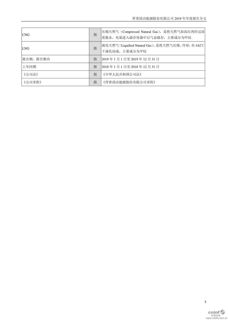 厚普股份：2019年年度报告