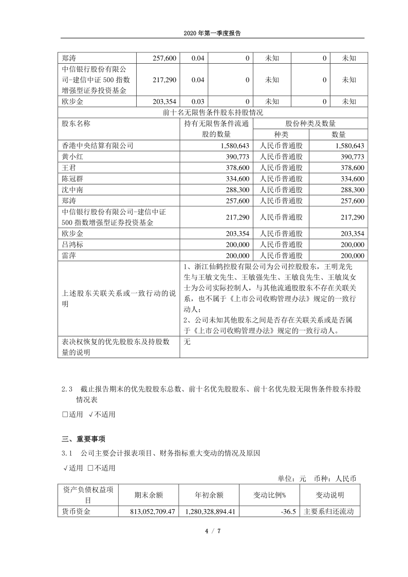 603733：仙鹤股份2020年第一季度报告正文