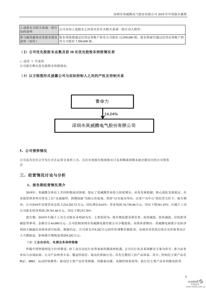 英威腾：2019年年度报告摘要