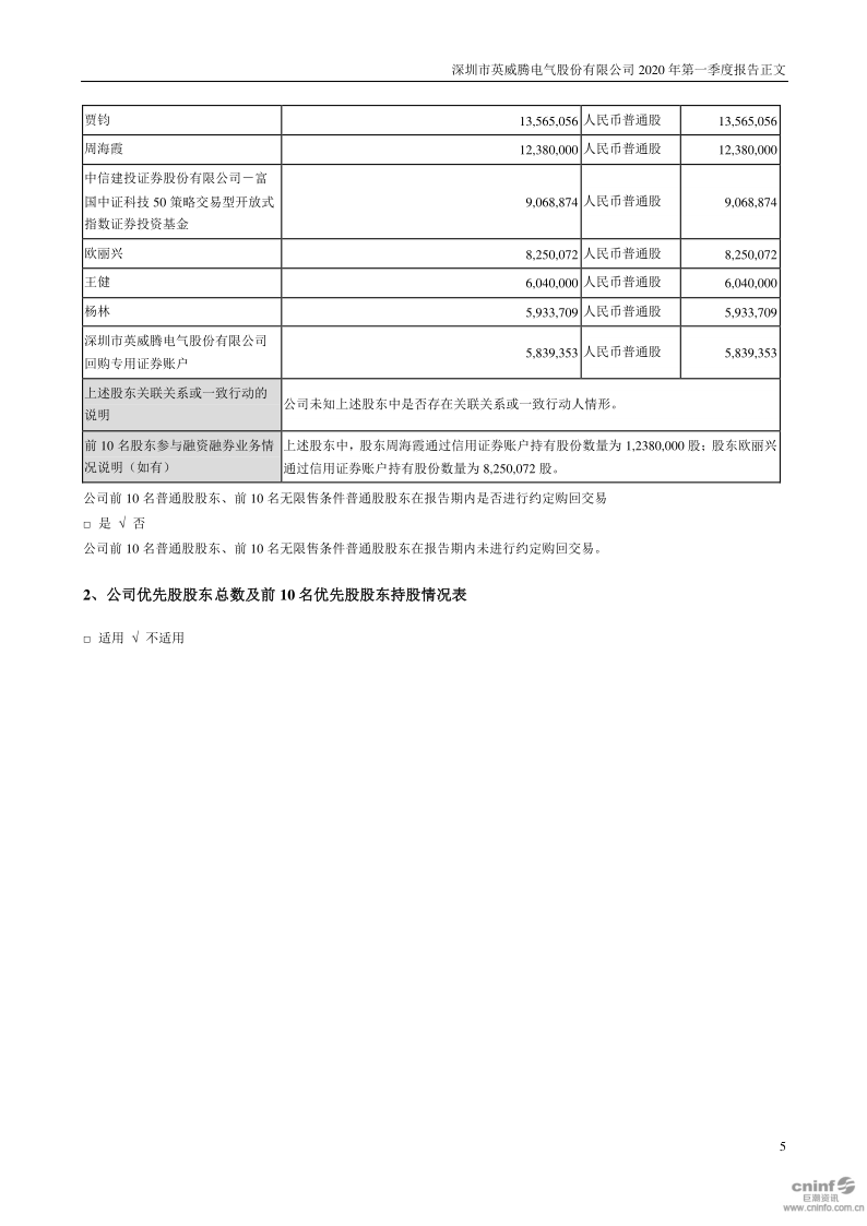 英威腾：2020年第一季度报告正文