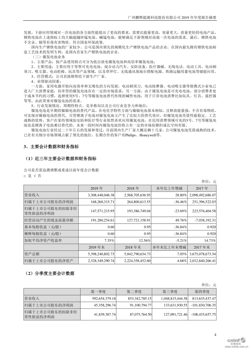 鹏辉能源:2019年年度报告摘要