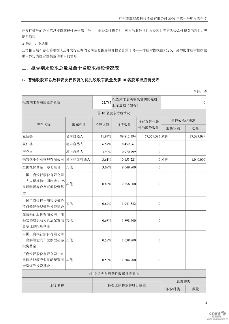 鹏辉能源:2020年第一季度报告全文