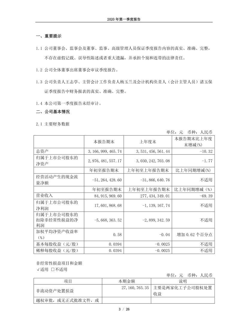 600636：三爱富2020年第一季度报告