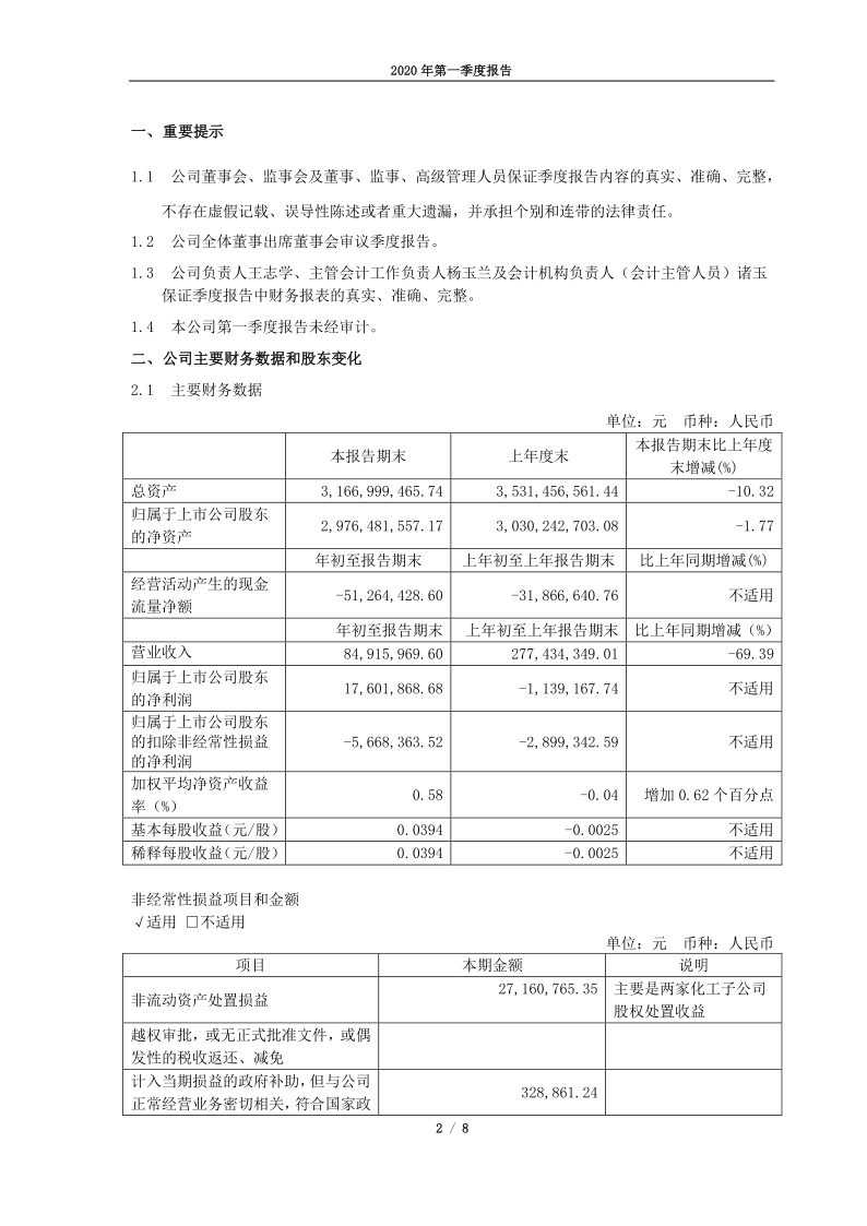 600636：三爱富2020年第一季度报告正文