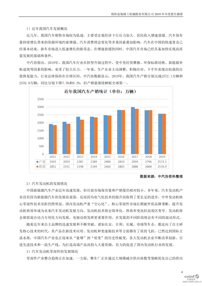 富临精工:2019年年度报告摘要