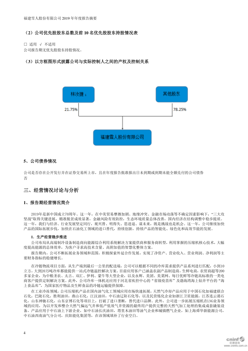 雪人股份：2019年年度报告摘要