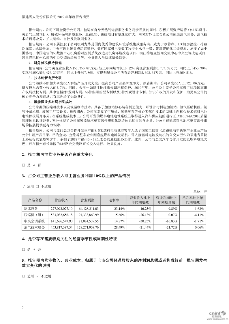 雪人股份：2019年年度报告摘要