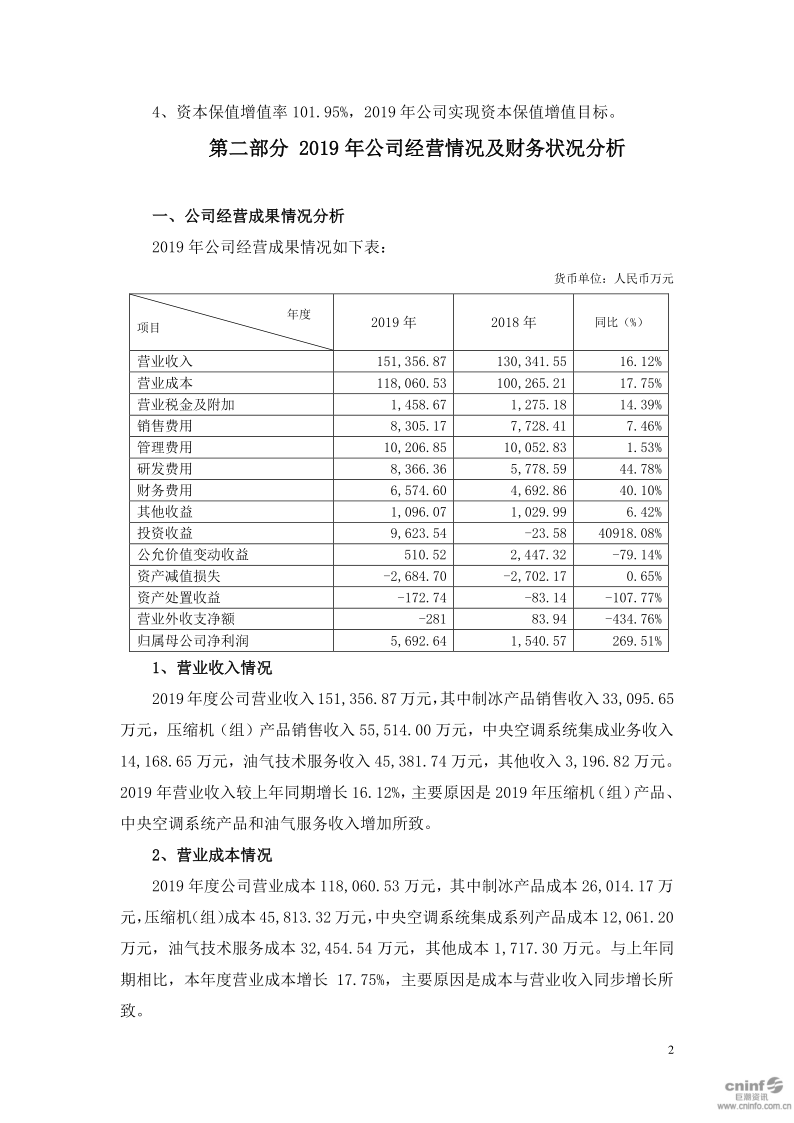 雪人股份：财务决算报告