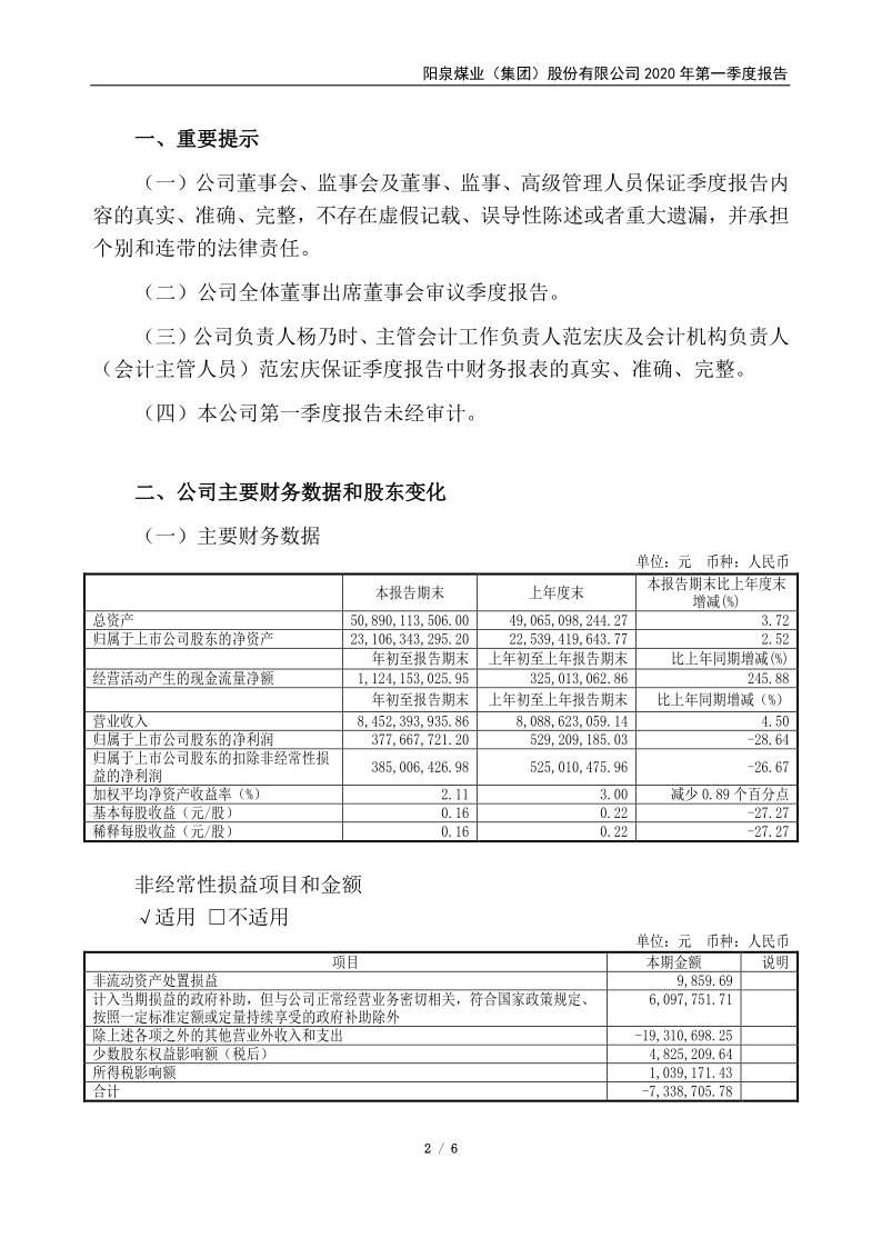 600348：阳泉煤业2020年第一季度报告正文