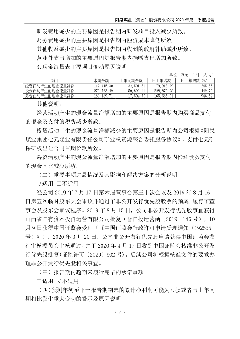600348：阳泉煤业2020年第一季度报告正文