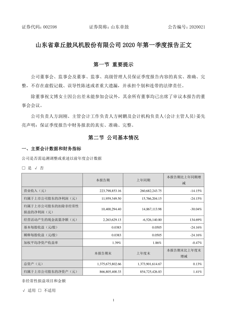 山东章鼓：2020年第一季度报告正文