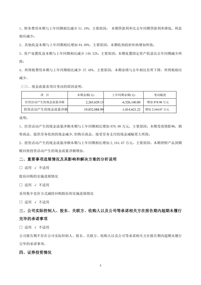 山东章鼓：2020年第一季度报告正文