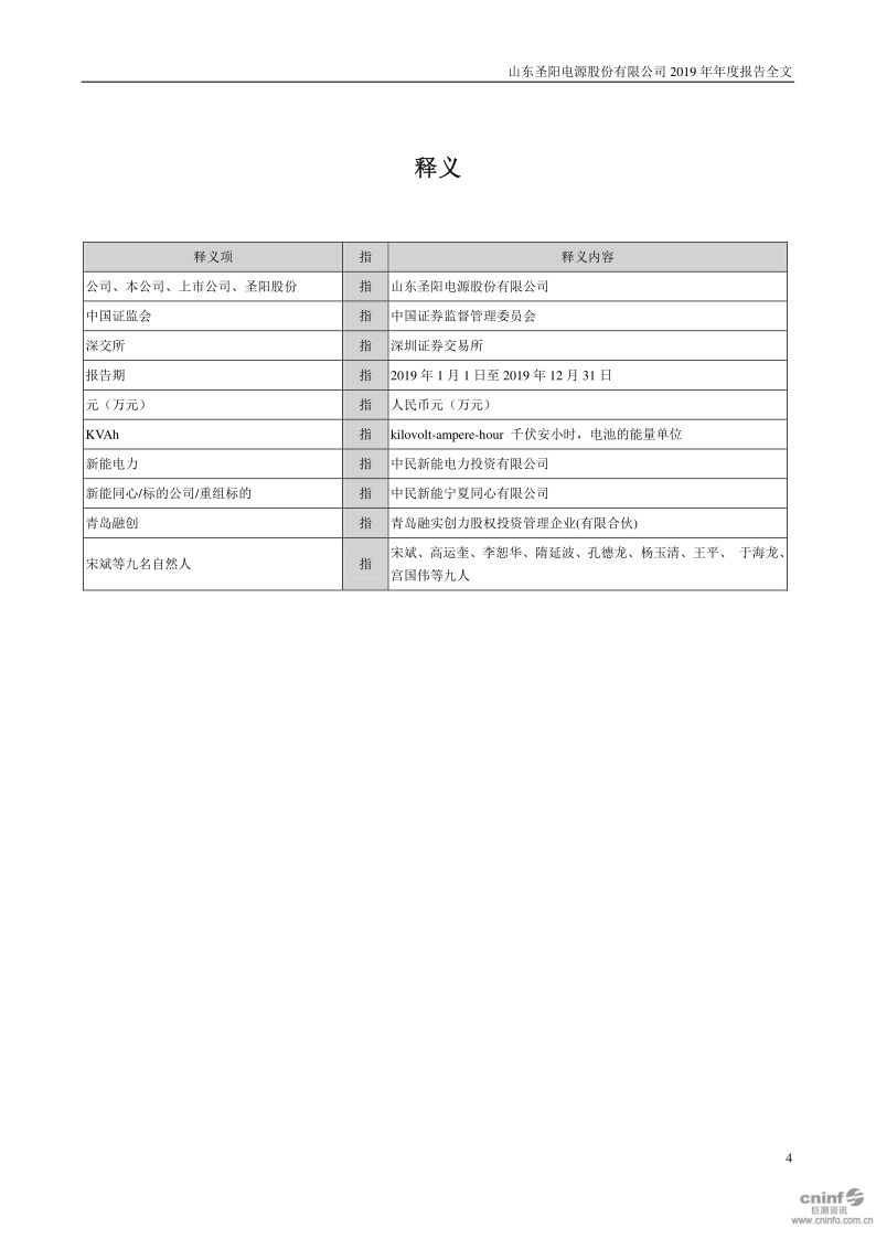 圣阳股份:2019年年度报告