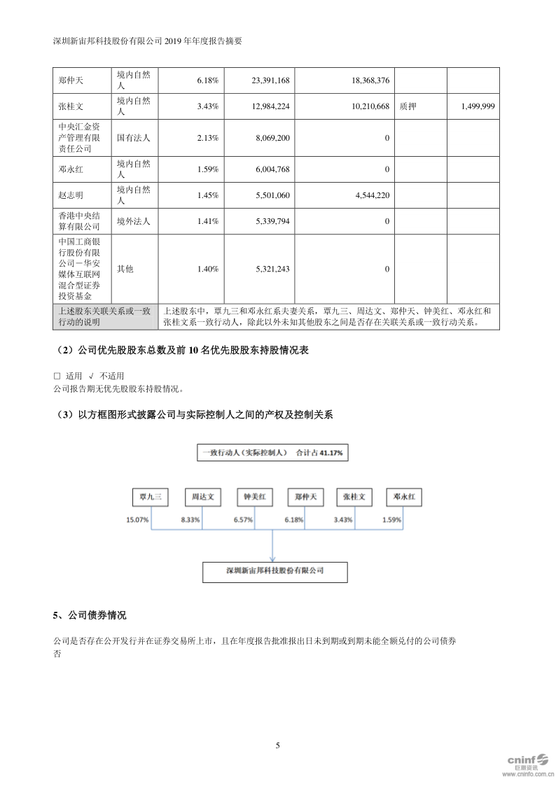 新宙邦：2019年年度报告摘要(更新后)