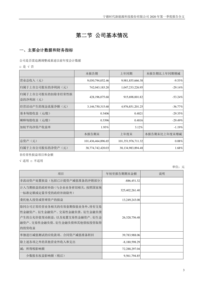 宁德时代:2020年第一季度报告全文