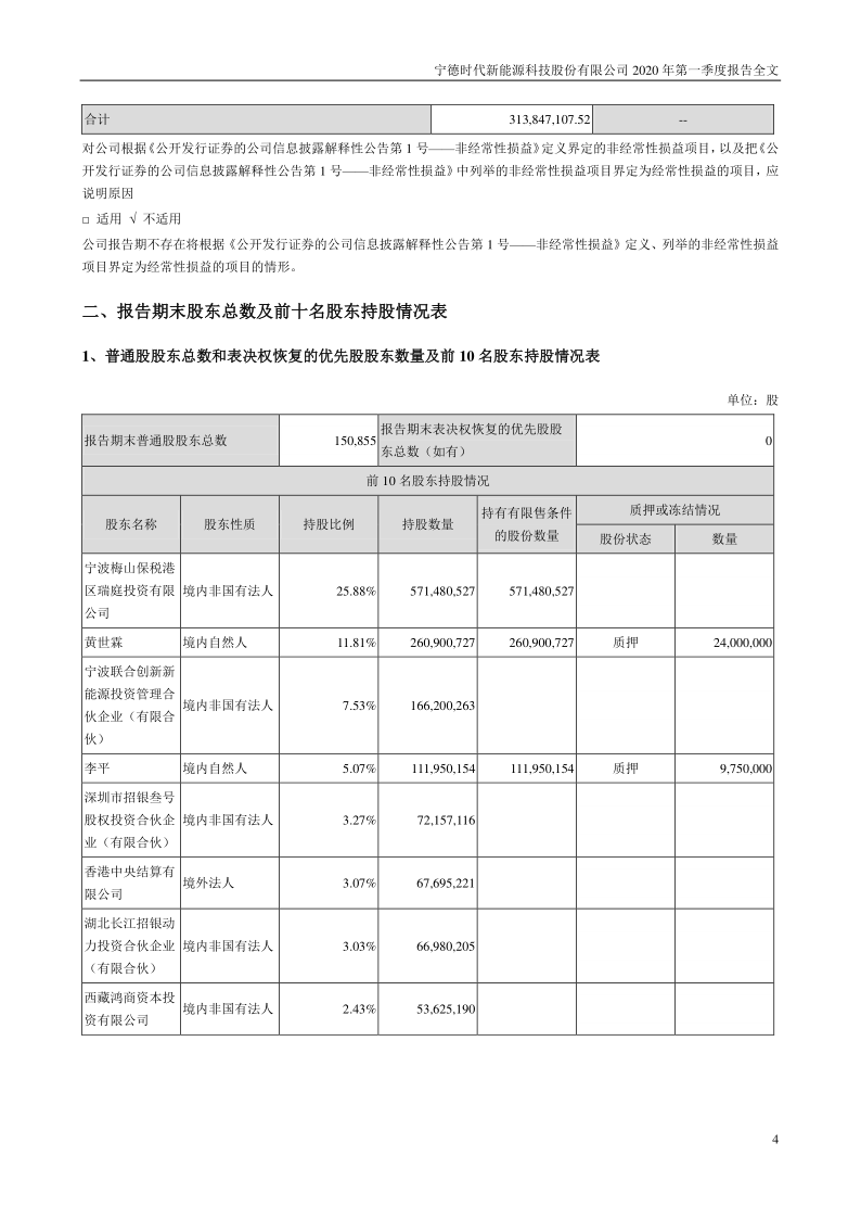 宁德时代:2020年第一季度报告全文