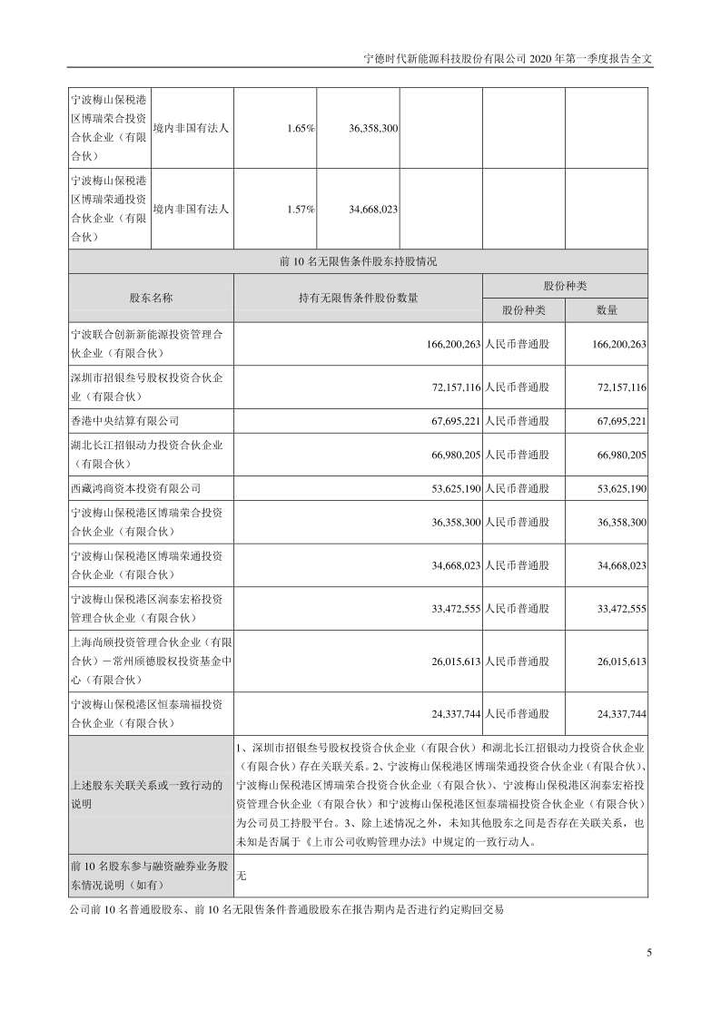 宁德时代:2020年第一季度报告全文