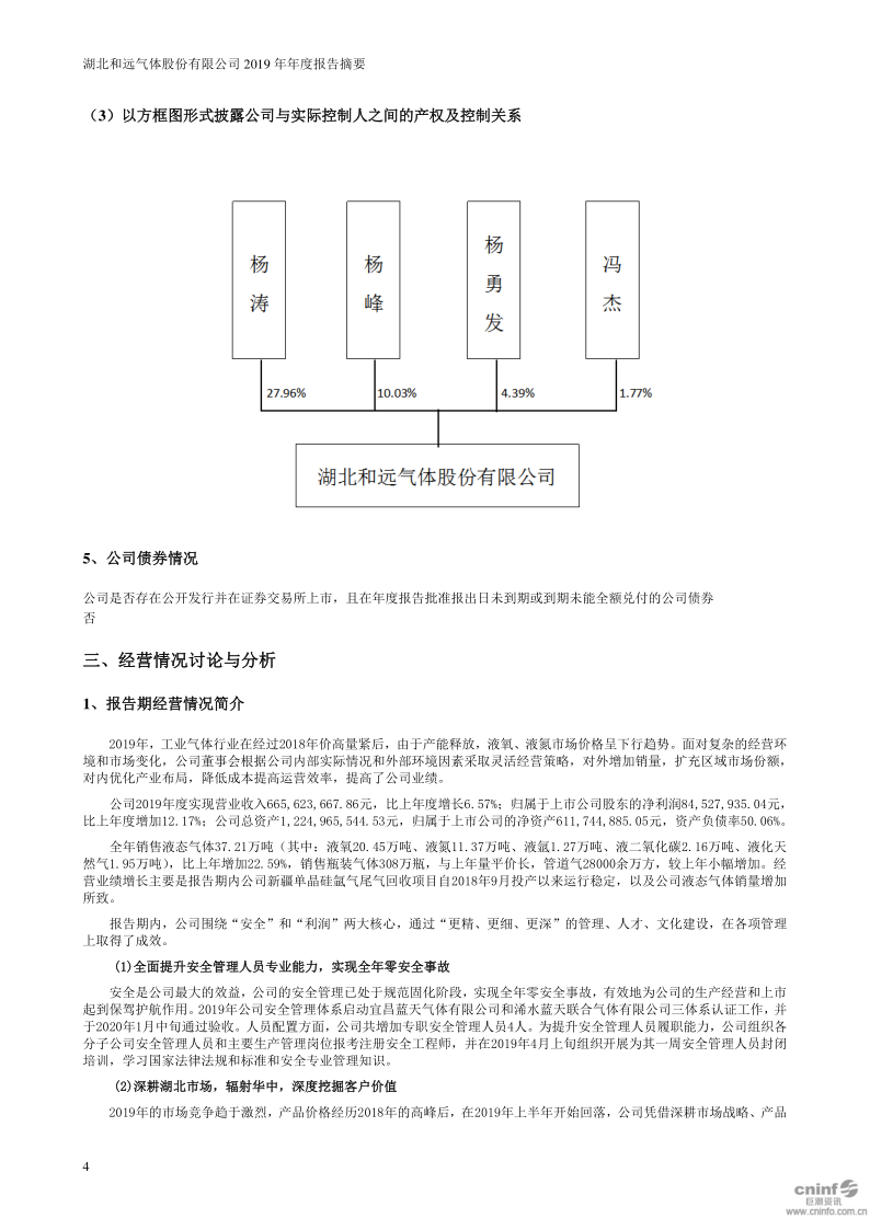 和远气体：2019年年度报告摘要