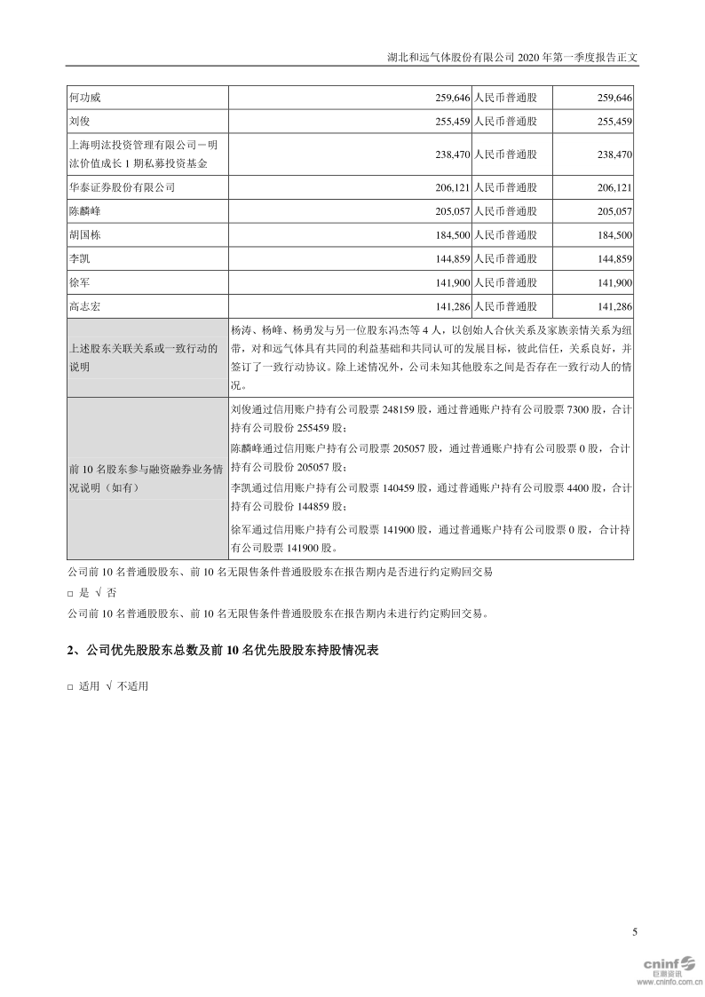 和远气体：2020年第一季度报告正文