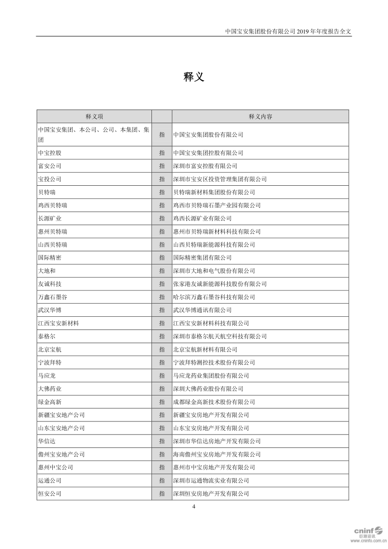 中国宝安:2019年年度报告