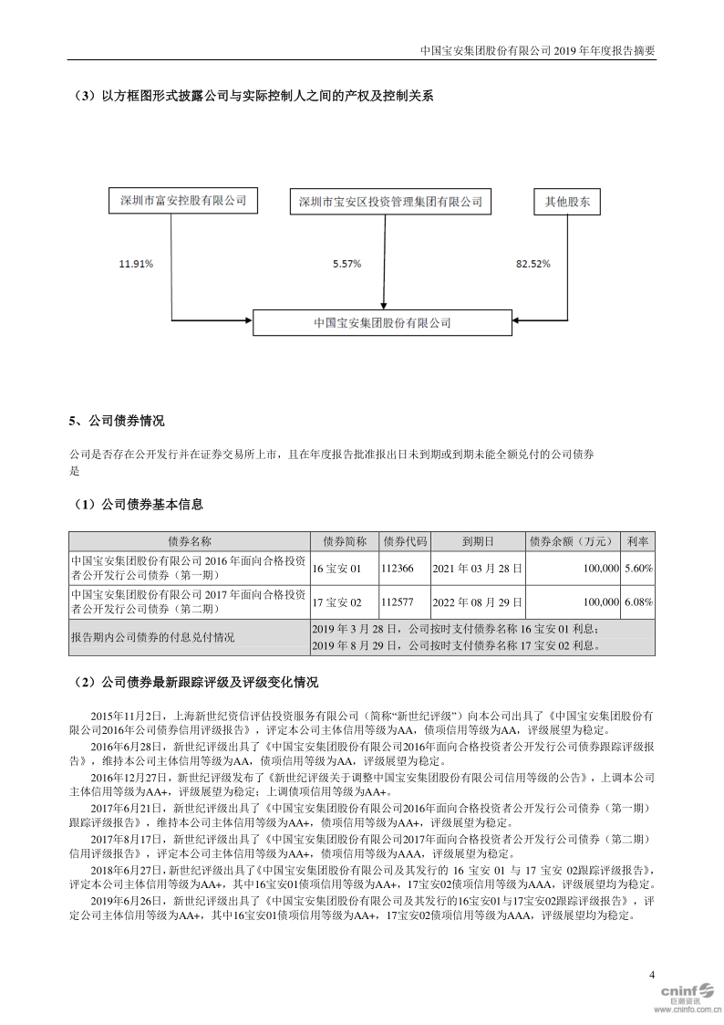 中国宝安:2019年年度报告摘要