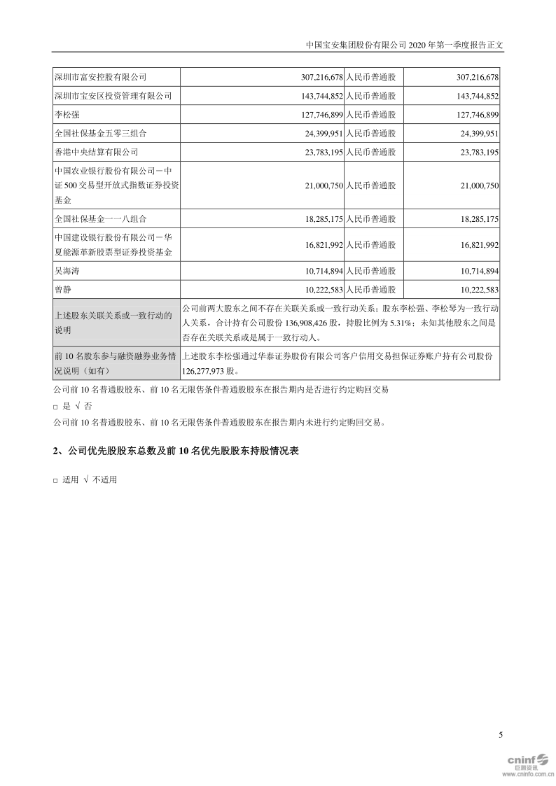 中国宝安:2020年第一季度报告正文