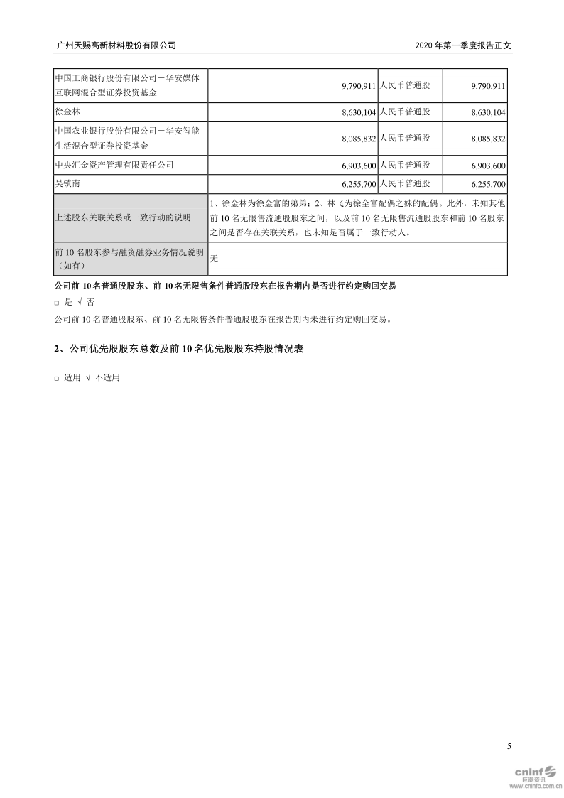 天赐材料:2020年第一季度报告正文