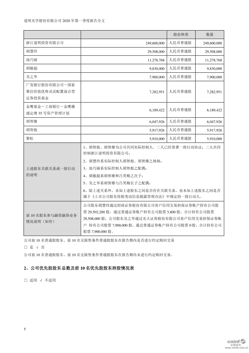 道明光学：2020年第一季度报告全文