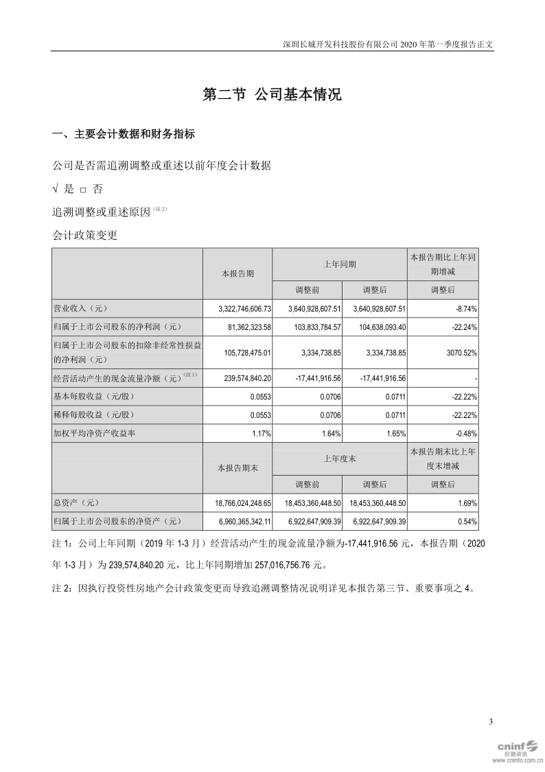 深科技：2020年第一季度报告正文