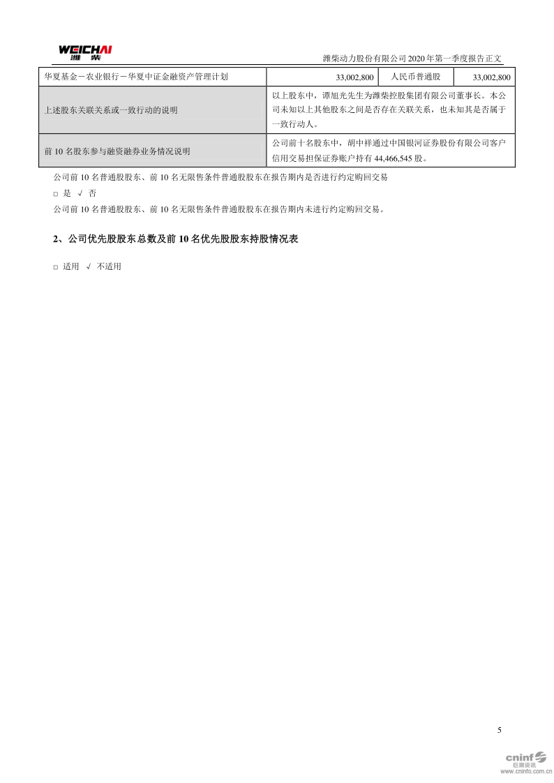 潍柴动力：2020年第一季度报告正文