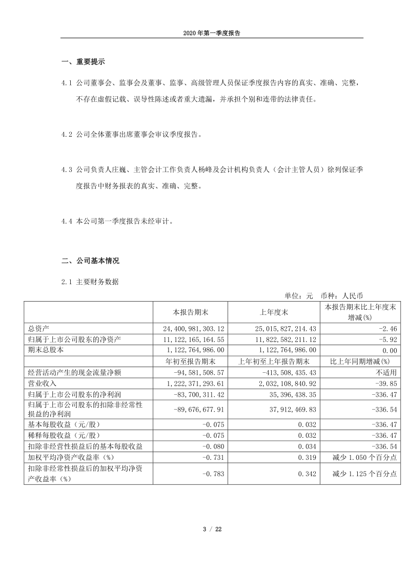 600884：杉杉股份2020年第一季度报告