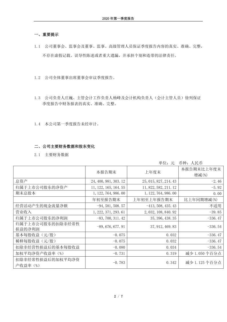 600884：杉杉股份2020年第一季度报告正文