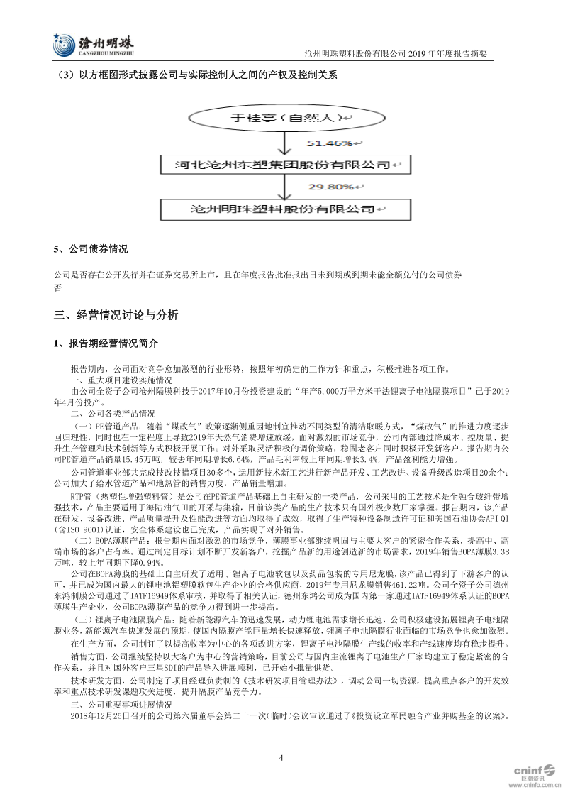 沧州明珠:2019年年度报告摘要