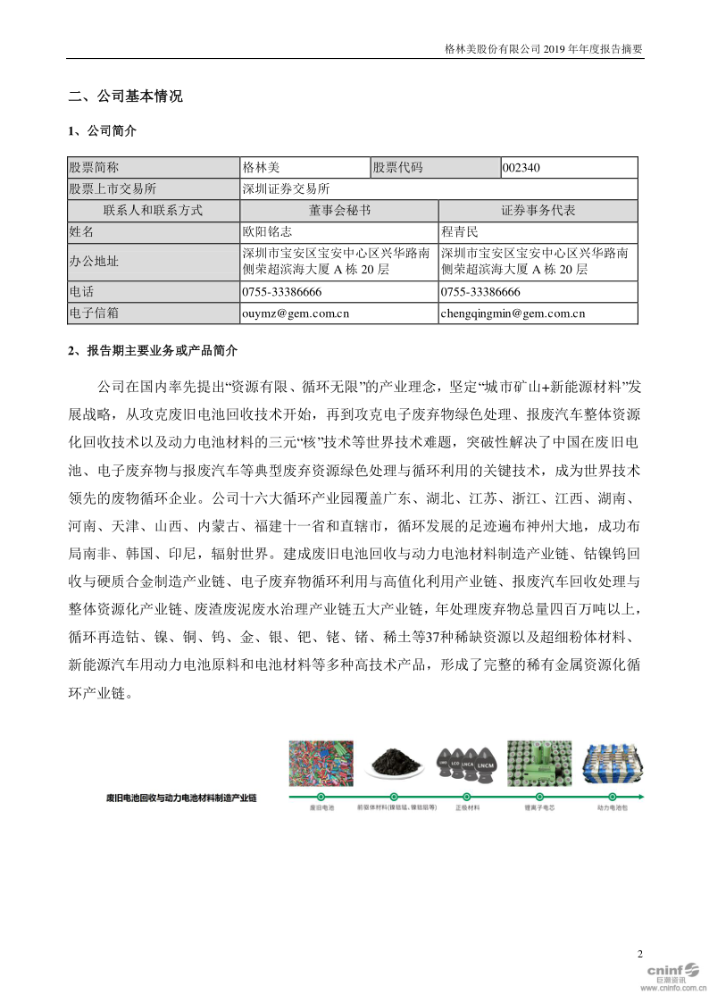 格林美:2019年年度报告摘要