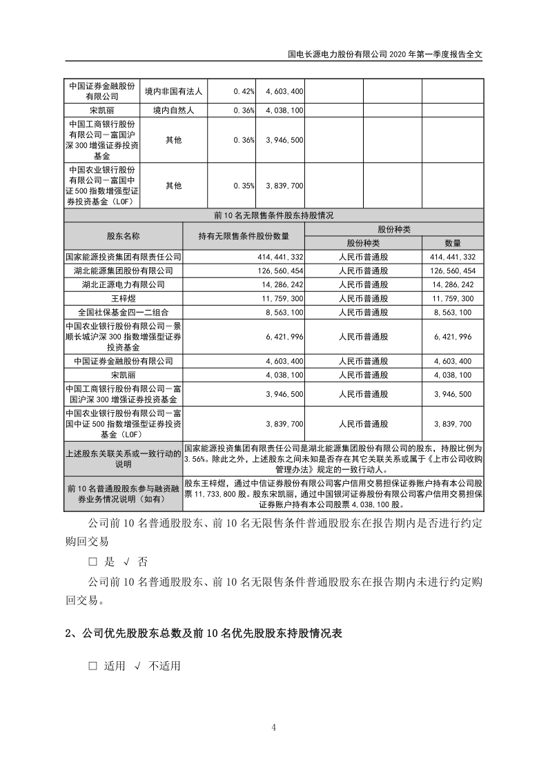 长源电力：2020年第一季度报告全文